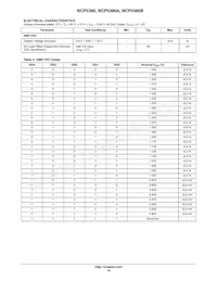 NCP5386BMNR2G Datasheet Page 19