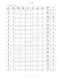 NCP5387MNR2G Datasheet Page 15