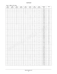 NCP5387MNR2G Datasheet Page 16