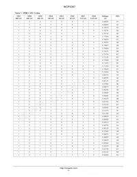 NCP5387MNR2G Datasheet Page 17