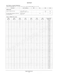 NCP5387MNR2G Datasheet Page 19