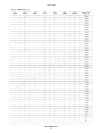 NCP5387MNR2G Datasheet Page 20