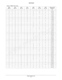 NCP5387MNR2G Datasheet Page 21