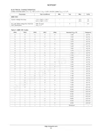 NCP5387MNR2G數據表 頁面 22