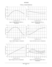 NCP5387MNR2G Datasheet Page 23