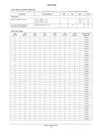 NCP5388MNR2G Datasheet Page 15