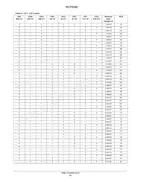 NCP5388MNR2G Datasheet Page 20