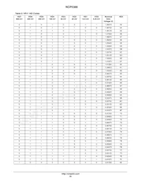 NCP5388MNR2G Datenblatt Seite 20