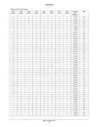 NCP5391MNR2G Datasheet Page 14