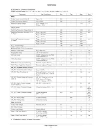 NCP5392MNR2G Datasheet Page 11
