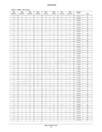 NCP5392MNR2G Datasheet Page 15