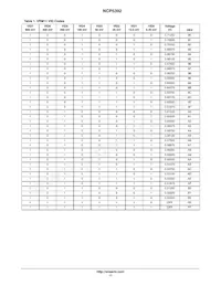 NCP5392MNR2G Datasheet Page 17