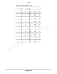 NCP5392MNR2G Datasheet Page 19