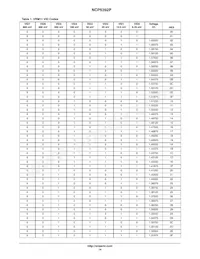 NCP5392PMNR2G Datasheet Page 14