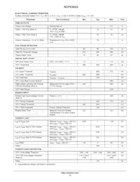 NCP5392QMNR2G Datasheet Page 12
