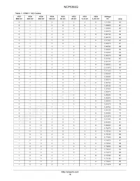 NCP5392QMNR2G Datasheet Page 16