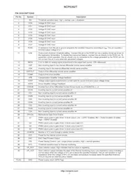 NCP5392TMNR2G Datenblatt Seite 7