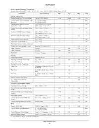 NCP5392TMNR2G Datasheet Page 10