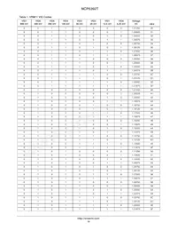 NCP5392TMNR2G Datasheet Page 15