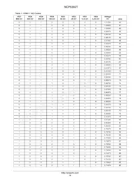 NCP5392TMNR2G Datasheet Page 16