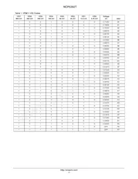 NCP5392TMNR2G Datasheet Page 17