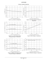 NCP5393BMNR2G Datasheet Page 12