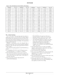 NCP5393BMNR2G Datasheet Page 15