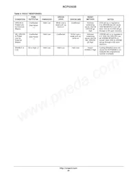 NCP5393BMNR2G Datasheet Page 20