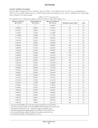 NCP5393BMNR2G Datasheet Page 22