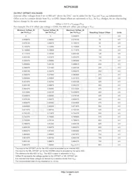 NCP5393BMNR2G Datenblatt Seite 22