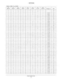 NCP5395GMNR2G Datasheet Page 16