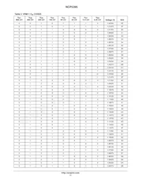 NCP5395GMNR2G Datasheet Page 17