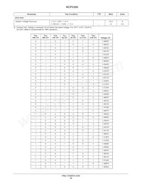 NCP5395GMNR2G Datasheet Page 20