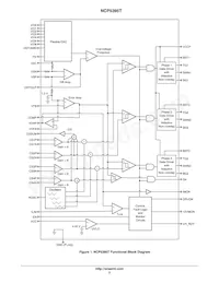 NCP5395TMNR2G Datasheet Pagina 2