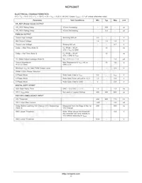 NCP5395TMNR2G Datasheet Pagina 11