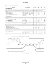 NCP5395TMNR2G Datenblatt Seite 14