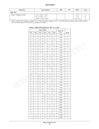 NCP5395TMNR2G Datenblatt Seite 19