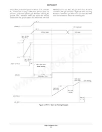 NCP5395TMNR2G Datenblatt Seite 23