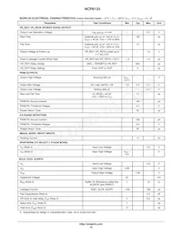 NCP6133MNTWG Datasheet Page 10