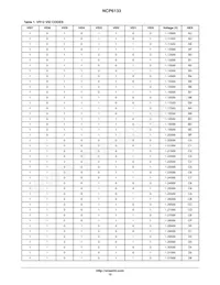 NCP6133MNTWG Datasheet Page 15
