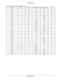 NCP81243MNTXG Datasheet Page 16