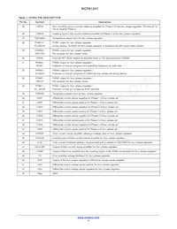 NCP81247MNTXG Datasheet Pagina 4