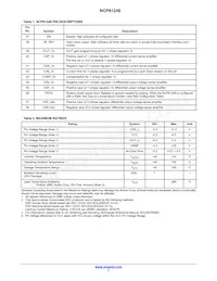 NCP81248MNTXG Datasheet Page 7