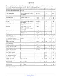 NCP81252MNTXG Datasheet Page 7