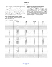 NCP81255MNTXG Datenblatt Seite 11