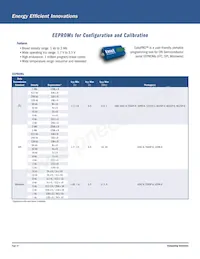 NCP81380MNTXG Datasheet Page 16