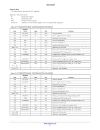 NCV6357MTWATXG 데이터 시트 페이지 21