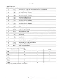 NCV7001DWG Datasheet Pagina 5