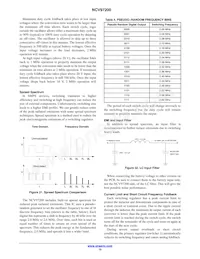 NCV97200MW33R2G Datasheet Page 15