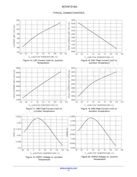 NCV97310MW33AR2G Datenblatt Seite 12